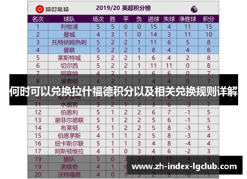 何时可以兑换拉什福德积分以及相关兑换规则详解