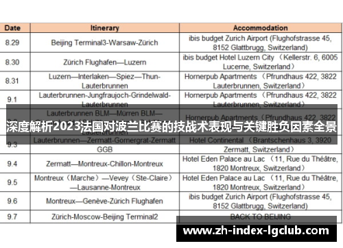 深度解析2023法国对波兰比赛的技战术表现与关键胜负因素全景 深度解析2023法国对波兰比赛的技战术表现与关键胜负因素全景