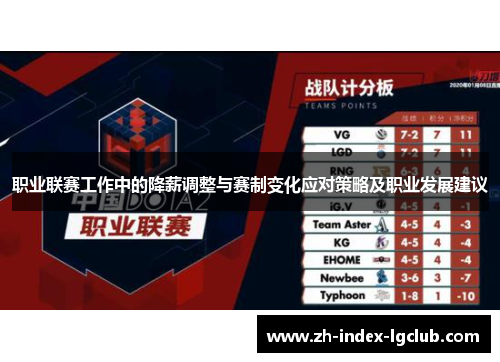 职业联赛工作中的降薪调整与赛制变化应对策略及职业发展建议 职业联赛工作中的降薪调整与赛制变化应对策略及职业发展建议