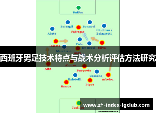 西班牙男足技术特点与战术分析评估方法研究