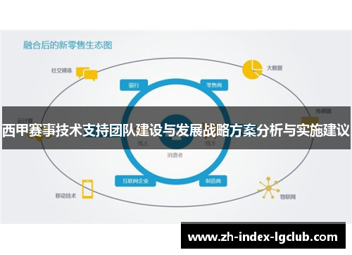西甲赛事技术支持团队建设与发展战略方案分析与实施建议