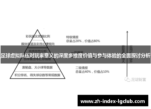 足球虚拟队伍对玩家意义的深度多维度价值与参与体验的全面探讨分析