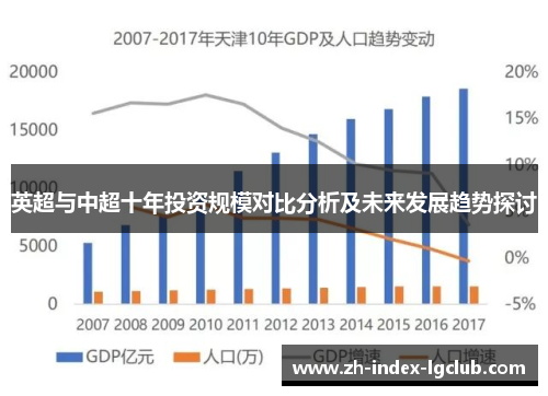 英超与中超十年投资规模对比分析及未来发展趋势探讨 英超与中超十年投资规模对比分析及未来发展趋势探讨