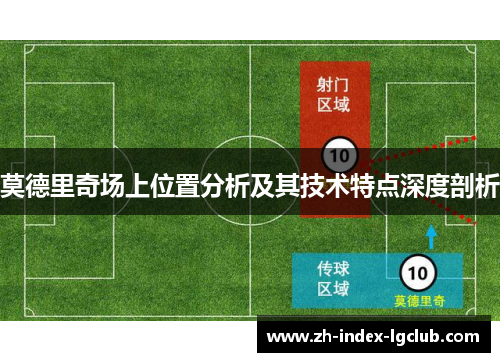 莫德里奇场上位置分析及其技术特点深度剖析 莫德里奇场上位置分析及其技术特点深度剖析