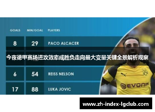 今夜德甲赛场进攻效率成胜负走向最大变量关键全景解析观察 今夜德甲赛场进攻效率成胜负走向最大变量关键全景解析观察