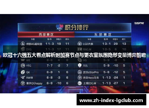 欧冠十六强五大看点解析附加赛节点与更衣室氛围隐形变量博弈前瞻