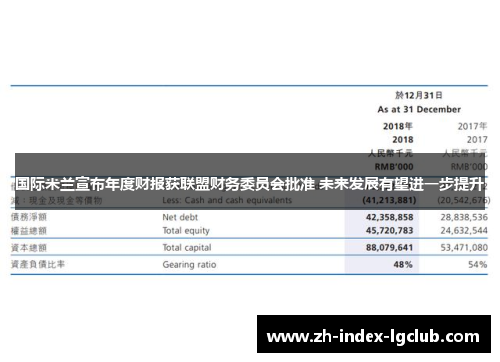 国际米兰宣布年度财报获联盟财务委员会批准 未来发展有望进一步提升
