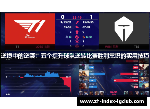 逆境中的逆袭：五个提升球队逆转比赛胜利意识的实用技巧