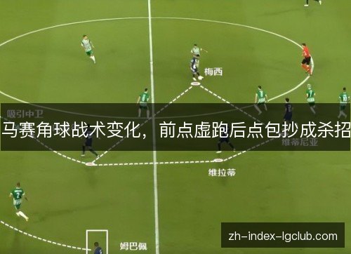 马赛角球战术变化，前点虚跑后点包抄成杀招